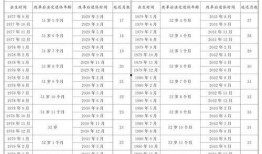 2025十大热点事件,2025年度十大热点事件深度解析