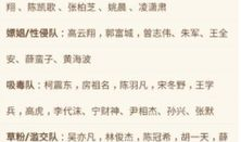 明星黑料一览表,明星黑料一览表深度解析